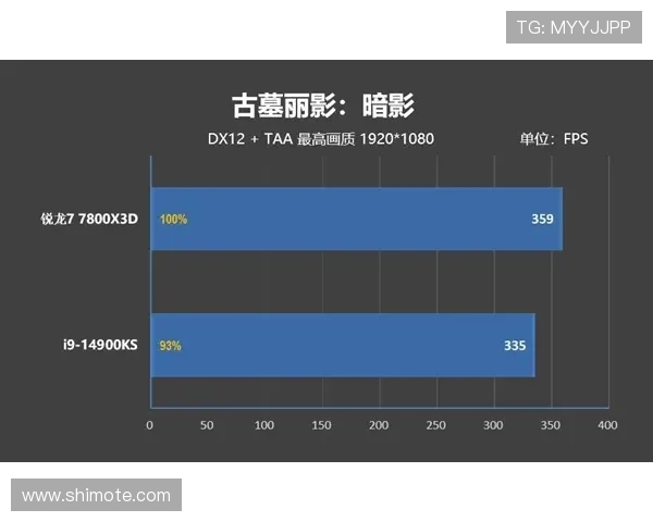 凯时KS足球官网提供多平台多终端的足球直播体验，随时随地掌握比赛动态